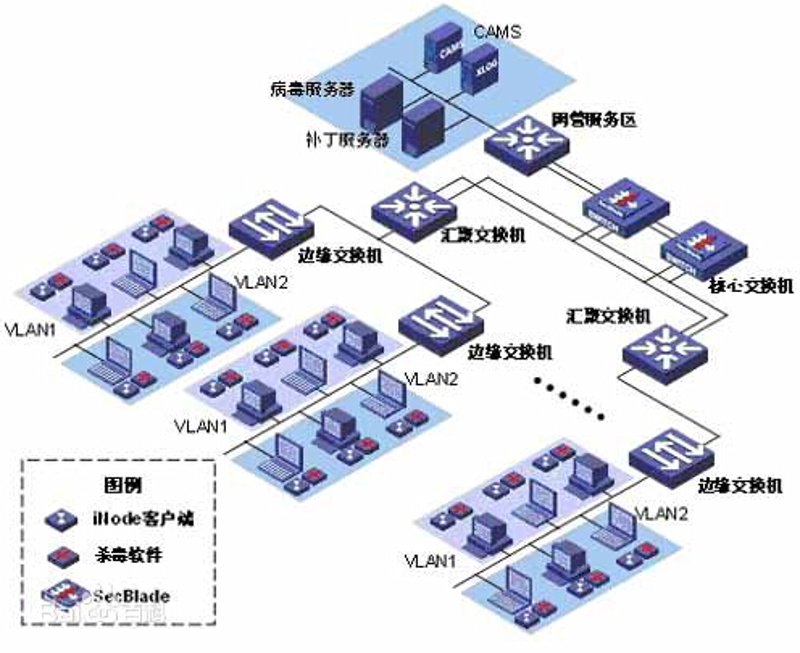 北京软件开发行业的动态与变革